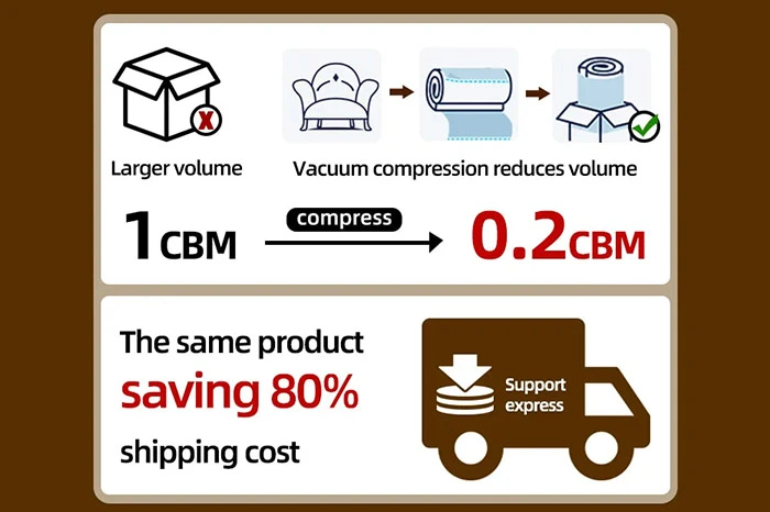 Vacuum Compressed Foam Sofa Packaging: Cut Shipping Costs by 80% | KINGSEN