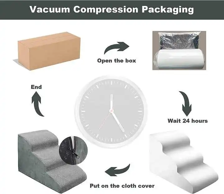 3 Layers Compress Foam Dog Ramp Pet Stairs