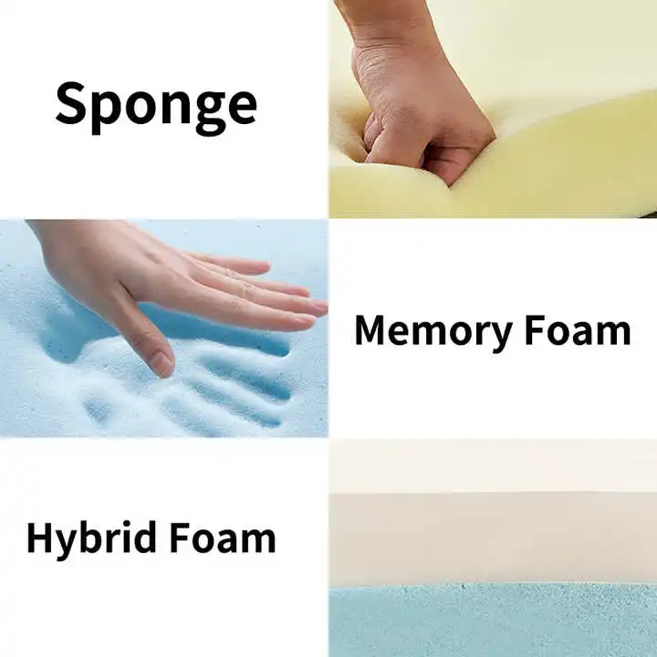 Memory Foam Mattress For Beauty Clinic SPA Massage Salon Physiotherapy