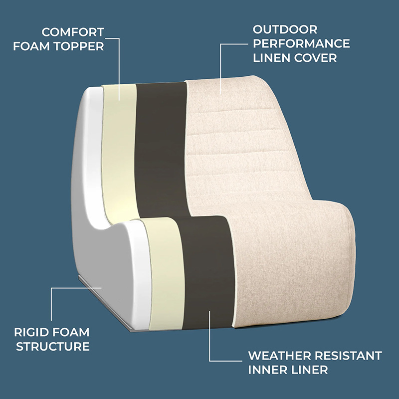 Luxury Outdoor Sectional Sofa